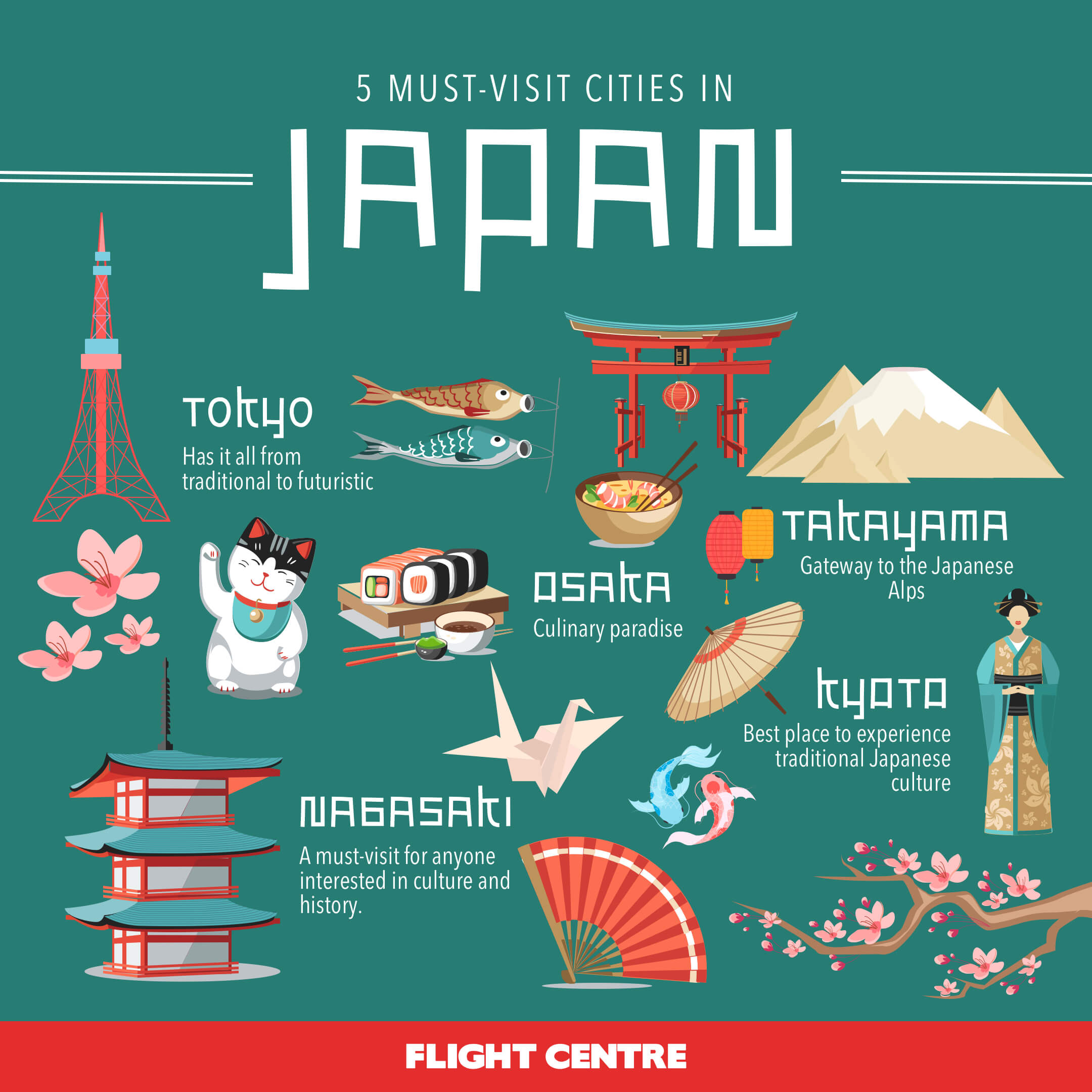 must-see-cities-in-japan