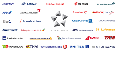 Star Alliance Airline Partners