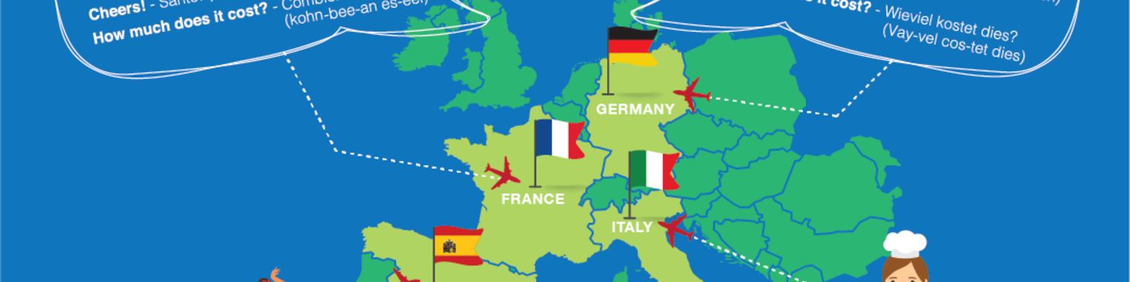 top-10-phrases-you-need-to-know-before-your-trip-to-europe top-10-phrases-you-need-to-know-before-your-trip-to-europe