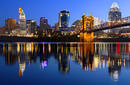 The skyline