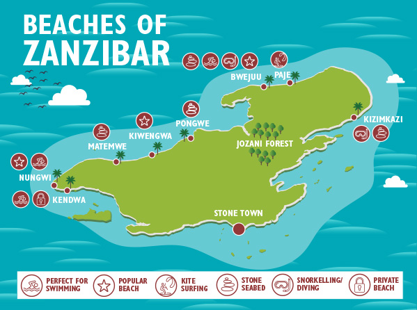 Best Short Distance Travel Best Short Distance Travel